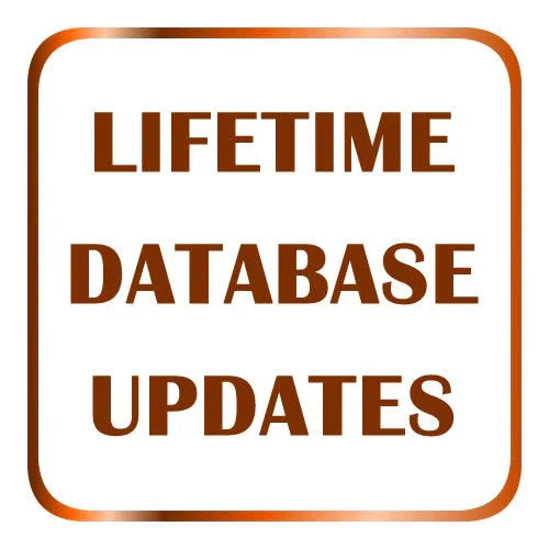 Lifetime Updates