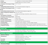 EV Lithium Battery Pack Cell Equalizer (24 Channels)