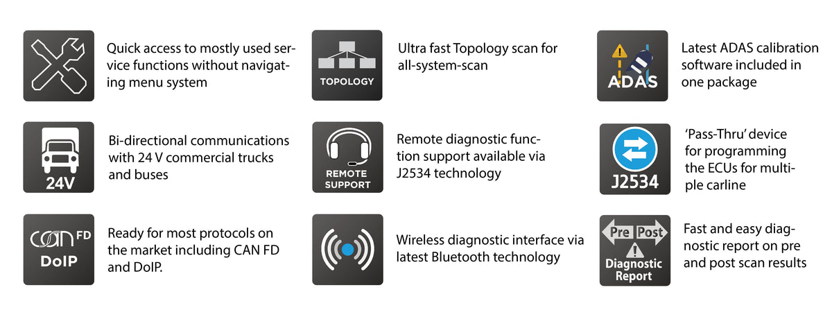EZDS Zenith Z7 10.1 Inch Diagnostic Tablet - EZDS Zenith