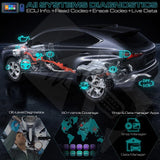 Autel Maxiim Im508 - Automotive Key Programmer Diagnostic Scan Tool Tools