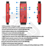 Autel Gbox2 - Maxiim Accessory Key Tools