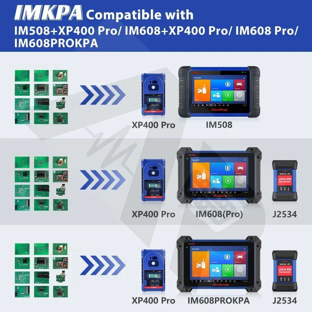 Autel Imkpa - Maxiim Key Programming Accessory Kit Renewal Adapters Tools
