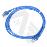 Ethernet Cable Accessories