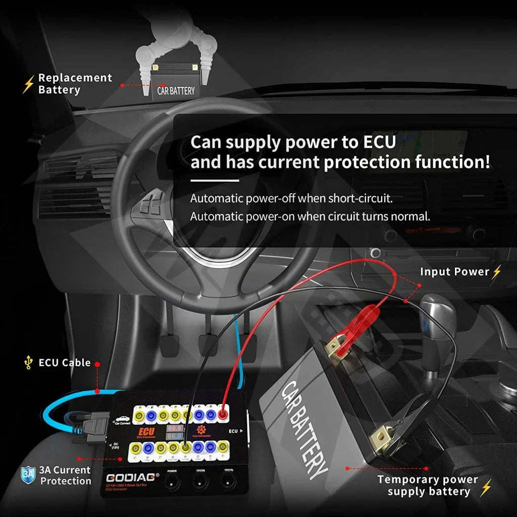 Godiag Gt100+ Obd2 Breakout Box And Ecu Bench Tool