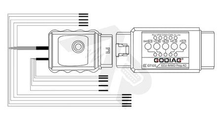 Godiag Gt105 + Gt107 - Obd2 Immobilizer Assist Tool And Dsg Gearbox Adapter Breakout Box