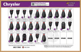 Nitrous Keys - Chrysler Remotes Starter Bundle (26 Pieces)