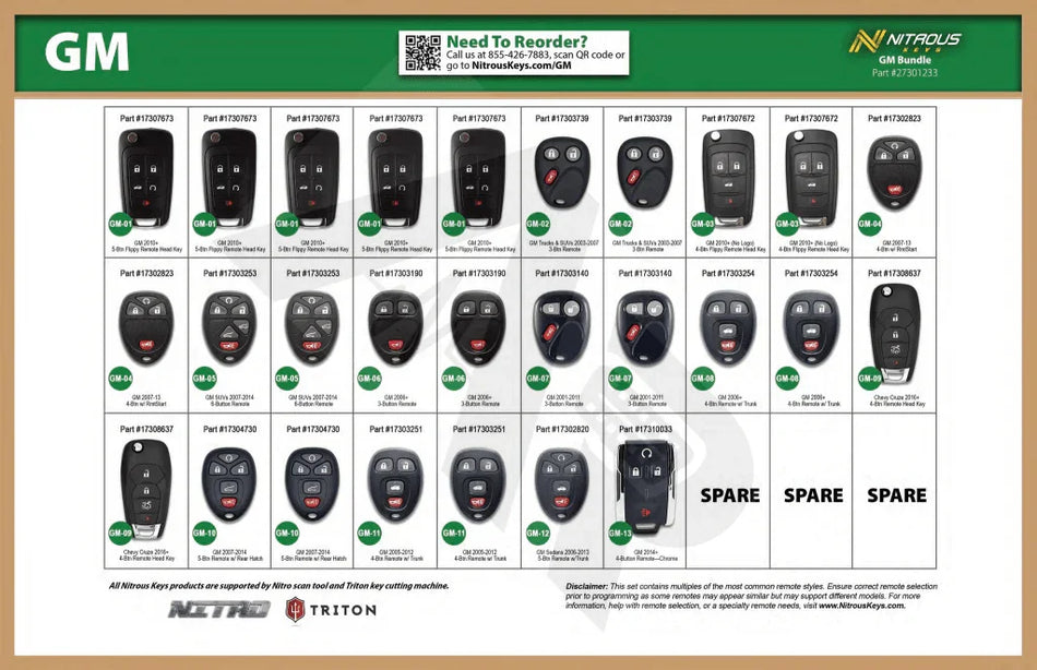 Nitrous Keys - Gm Remotes Starter Bundle (27 Pieces)