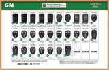 Nitrous Keys - Gm Remotes Starter Bundle (27 Pieces)