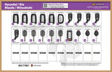 Nitrous Keys - Hyundai/kia/mazda/mitsubishi Remotes Starter Bundle 20 Pieces