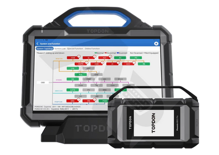 Topdon Phoenix Max: Professional Automotive Diagnostic Scan Tool Tools